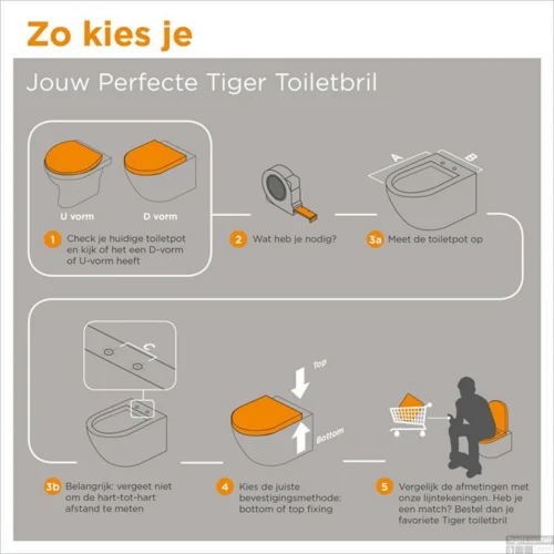 Toiletzitting Tiger Elvas Duroplast Softclose Wit -Badkamer Winkel 250920646 sfeer 2