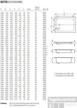 Bette Diep Plaatstalen Douchebak 90 X 90 X28 Cm. Wit
