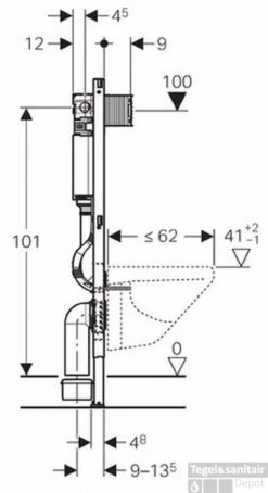 Geberit Duofix Omega Inbouwreservoir H112 Front/planchetbediening -Badkamer Winkel 77516