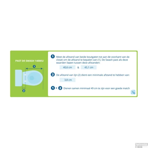 Douche WC Toiletzitting Brondell Swash 1400EU -Badkamer Winkel brondell swash douche wc tech