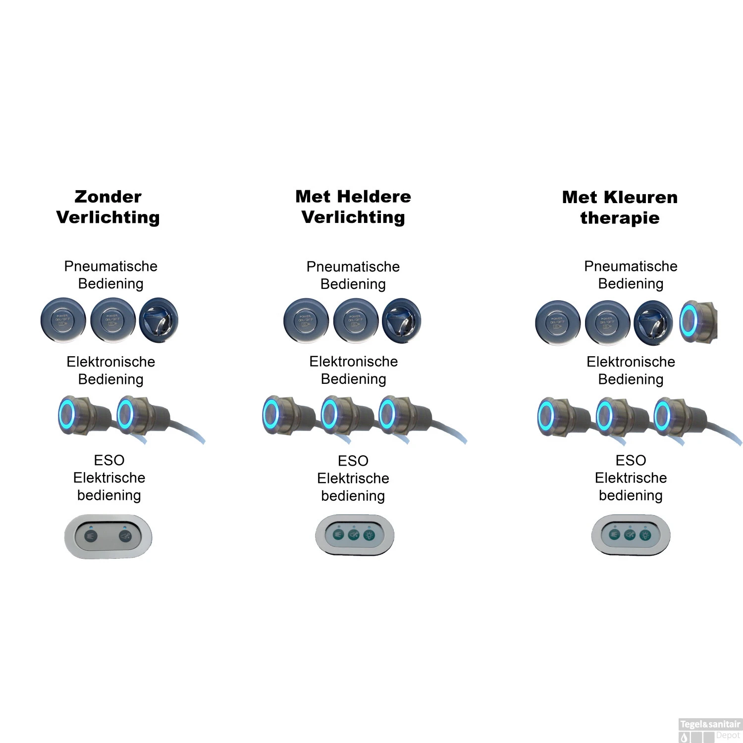 Ligbad Riho Colombia 140 X 70 Cm Whirlpool Dubbel Systeem 2 Ligbad Riho Colombia 140 X 70 Cm Whirlpool Dubbel Systeem - Afbeelding 2