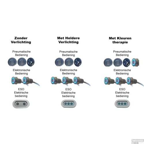 Ligbad Riho Linares 190 X 90 Cm Mat Wit Whirlpool Dubbel Systeem -Badkamer Winkel def bediening dubbel 49