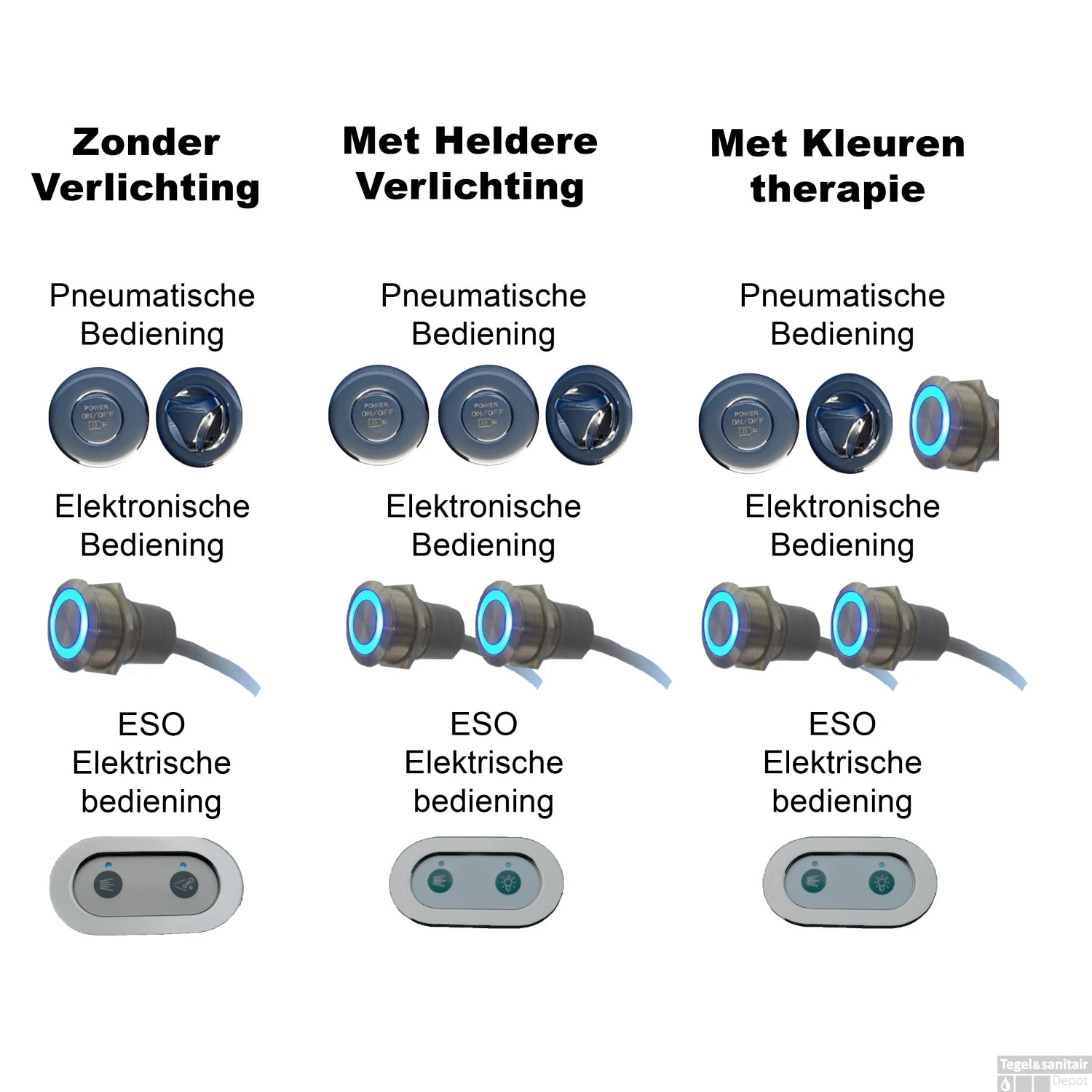 Ligbad Riho Lima 200x90 Cm Whirlpool Enkel Systeem 2 Ligbad Riho Lima 200x90 Cm Whirlpool Enkel Systeem - Afbeelding 2