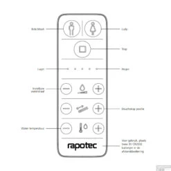 Douche WC RapoWash Basic Met Bidetspoeler En Afstandsbediening Rimless Wit 12 Douche WC RapoWash Basic Met Bidetspoeler En Afstandsbediening Rimless Wit -Badkamer Winkel douche wc rapowash basic met bidetspoeler en afstandsbediening rimless wit deatail8