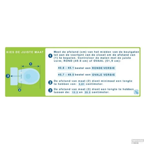 Douche WC Toiletzitting Brondell Swash 1400EU Ovaal -Badkamer Winkel paswijzer