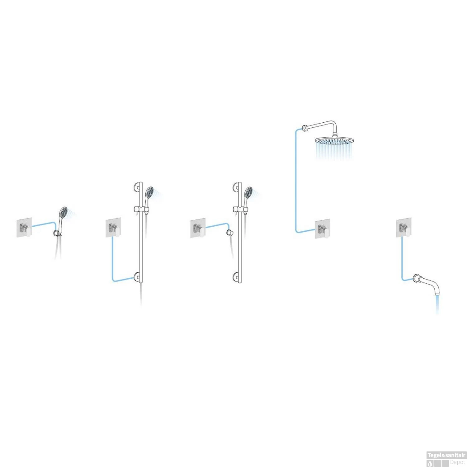 Douchekraan Inbouw Sapho Sassari Thermostatisch Afbouwdeel 1-weg Chroom (incl. Inbouwdeel) - Afbeelding 2