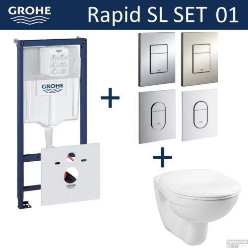 Grohe Rapid SL Toiletset Set01 Basic Smart Met Grohe Arena Of Skate Drukplaat